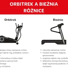 Porównanie: orbitrek czy bieżnia. Orbitrek oszczędza stawy, angażuje więcej mięśni. Bieżnia oferuje naturalny ruch i trening interwałowy.